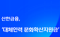 신한금융, 중기 육아휴직 대체인력 지원금 35억원 지급