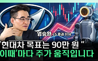 ‘로봇주’로 바뀐 현대차…“PER 20배면 90만원” [찐코노미]