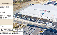 [단독] 현대모비스, '램프 매각'에 반기 든 노조…AI 체질개선 변수로