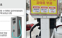 아파트 충전기 교체의 수상한 거래…소비자만 ‘분통’ [전기차 충전, 약탈적 생태계]