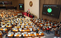 여야, '중동 사태' 관련 25조 추경안 4월 10일 합의 처리