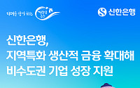 신한은행, 신보와 비수도권 기업에 1230억원 금융 지원