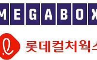 롯데시네마·메가박스 합병 멀어지나…투자유치 '불발'