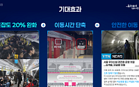 "열차 늘리는 대신 신호 바꾼다" 지옥철 해법 대전환⋯서울시, 지하철 혼잡도 20% 개선[종합]