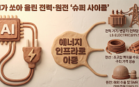전력·원전주 1분기 수익률 ‘질주’⋯AI 데이터센터發 전력 수요↑