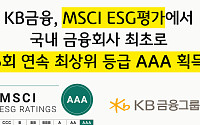 KB금융, MSCI ESG ‘AAA’ 5회 연속…국내 금융사 최초