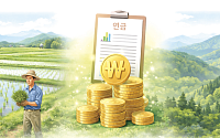 ‘농지와 산지’ 노후를 지켜주는 든든한 연금