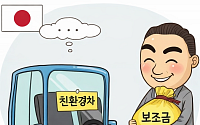 日, 친환경차 보조금 제도 개편⋯일본산 배터리 혜택