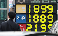 2차 석유 최고가제 둘째날 기름값 상승⋯휘발유 10.9원 오른 1849.7원