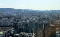 ‘3월 급증’ 정비사업에⋯서울 1분기 분양 5년래 최대