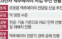 [단독] LG전자, 액추에이터팀 신설⋯가전 너머 '피지컬 AI'로 [멈춘 성장판 깨울 로봇]