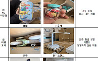 신학기 수입 어린이용품서 환경호르몬·중금속 범벅⋯위해제품 11만점 적발