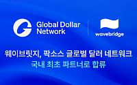 웨이브릿지, 팍소스 글로벌 달러 네트워크 합류