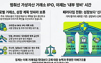 글로벌 거래소 IPO 주춤…두나무·빗썸도 주총 앞두고 상장보다 정비