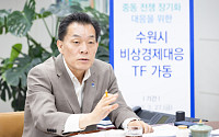 이재준 수원시장, 중동발 경제충격에 비상경제TF 가동