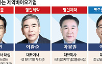한미약품·명인제약 이어 코오롱생명과학까지…CEO 교체·조직 재정비