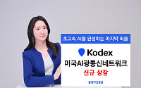 “AI 병목 해결”…삼성 KODEX 미국AI광통신네트워크 상장
