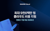 네이버클라우드, 중소 핀테크 지원…7년 연속 금융 클라우드 공급자 선정