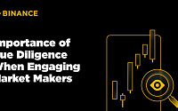 바이낸스, 마켓메이커 운영 가이드라인 공개…시장 투명성 강화