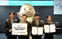 HUG ‘고객만족, 청렴·친절 합동 선포식’ 개최