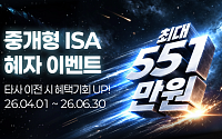 키움증권, 중개형 ISA 이벤트⋯타사 이전 고객 추첨 우선 순위