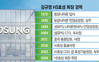 HS효성, 김규영 회장 취임…첫 ‘비(非)오너’ 회장 체제 출범