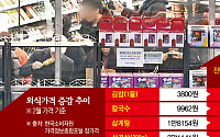 점심값 부담에 “식당 대신 김밥”....‘대체 식당’ 된 편의점[중동발 원가 쇼크]