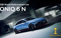 현대차 아이오닉 6 N, 세계 올해의 고성능 자동차 수상