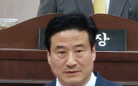 박우식 의원, 기장군 일자리종합센터 통합 개편 요구…군민 체감도 낮다