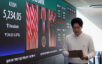 트럼프 발언에 코스피-코스닥 급락 [포토로그]