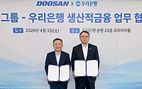 우리은행-두산, 미래전략산업 육성 위한 금융협약
