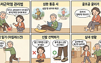 [만화로 보는 시니어 뉴스] 봄 나들이 전 족저근막염 관리법