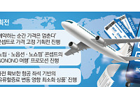 유류할증료 치솟자⋯여행사 ‘가격 동결’ 고객 잡기 경쟁