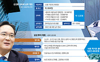 삼성家 12조 상속세 이달 마침표…JY표 투자시계 빨라진다