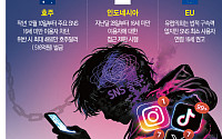 ‘SNS 없는 10대’ 실험 시작…‘디지털 디톡스’ 정책 확산 [SNS 셧다운 세대 ①]