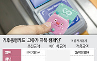 서울시, 기후동행카드 월 3만원 환급… 3개월간 최대 9만원 혜택