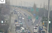 [속보] 중앙고속도로 대저분기점 대동요금소 인근 차량 정체