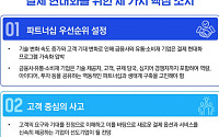 삼정KPMG "결제 경쟁력, 금융·유통∙소비재 기업 협업에 달렸다"
