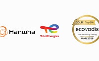 한화토탈에너지스, 글로벌 ESG평가기관서 ‘골드 등급’ 획득