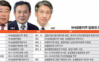 [6대 금융지주사]NH농협금융, 정부 출자·노사 협력 해결사 '신동규'