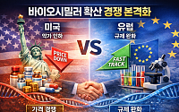 미국은 가격 인하, 유럽은 규제 완화…바이오시밀러 정책 경쟁 불붙는다