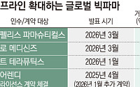 빅파마, 면역·희귀질환 ‘바이오텍 쇼핑’…중소 M&A 급증[차세대 신약, 외부로 확장③]