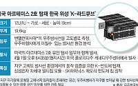 아르테미스 2호는 달 뒤편 가는데…K-반도체 탑재 韓 큐브위성은 교신 실패