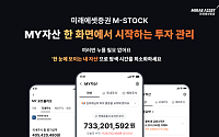 미래에셋증권, ‘MY자산’ 서비스 전면 개편… ‘M-STOCK 3.0’ 개막
