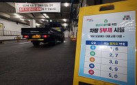 공영주차장 5부제 지자체 절반만 시행…전국 1694곳