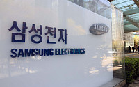 삼성전자 호실적 터지자 코스피 들썩…6000 회복 변수는