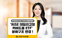 KB자산운용 'RISE 데일리고정커버드콜 ETF' 분배구조 변경