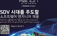 한온시스템, SDV 전환 가속…소프트웨어 전문 인재 채용