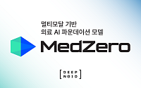 딥노이드, GPU 256장 확보…멀티모달 기반 의료 AI 파운데이션 모델 개발