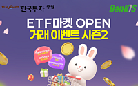 한국투자증권, 뱅키스 고객 대상 ETF 거래 이벤트 실시